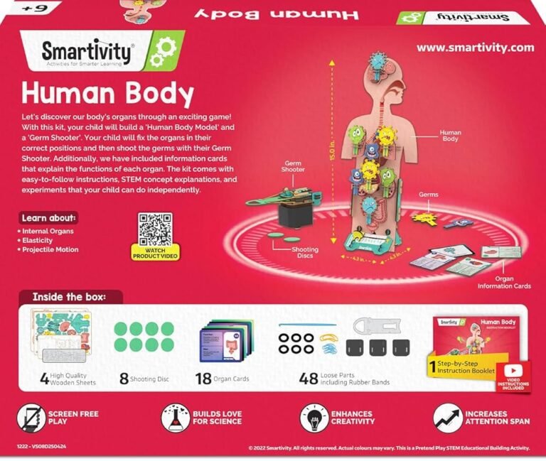 SMARTIVITY Human Body Model